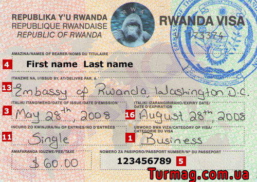 Виза в Руанду. Получение и оформление визы.